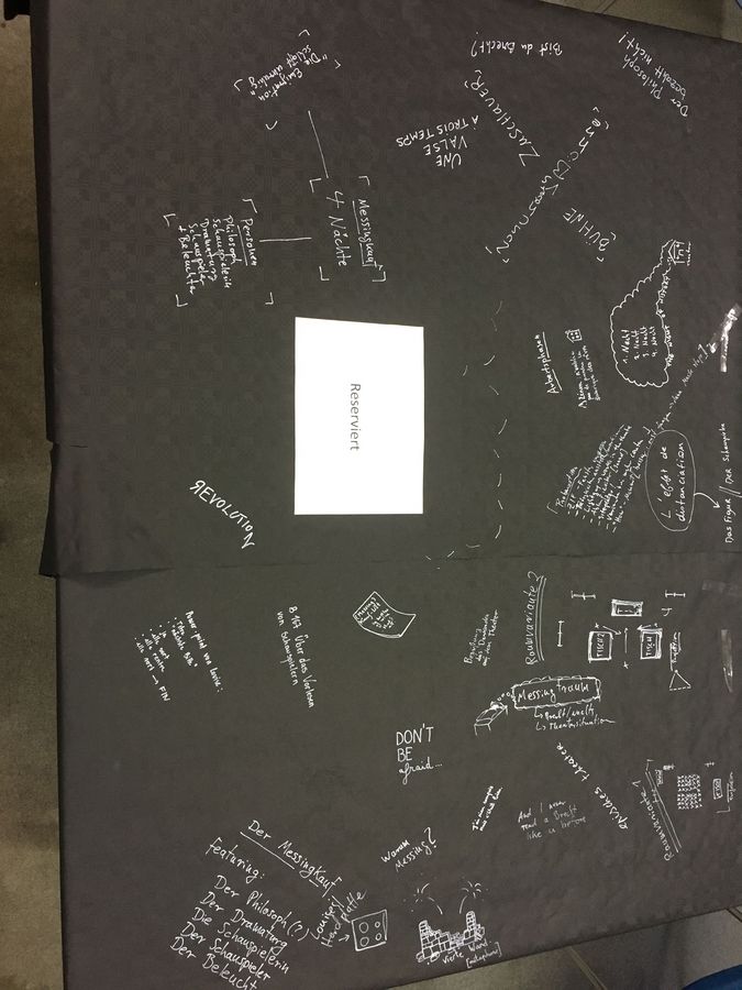 zur Vergrößerungsansicht des Bildes: Eine schwarze Tischdecke, beschrieben mit Stichwörtern zum Projekt "Messingkauf". In der Mitte steht auf einem weißen Blatt Papier "reserviert".